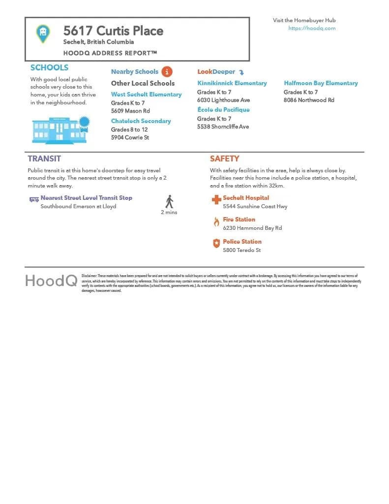 5617 Curtis Place, Sechelt, BC V7Z 0R9 — image 5